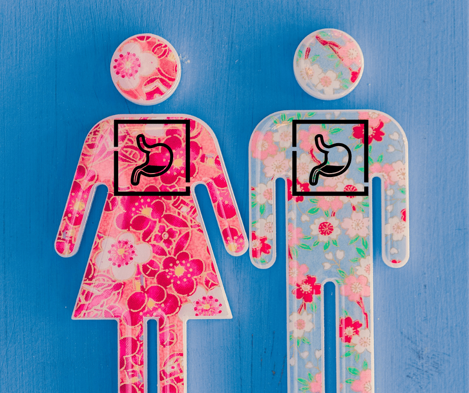How is IBS Diagnosed