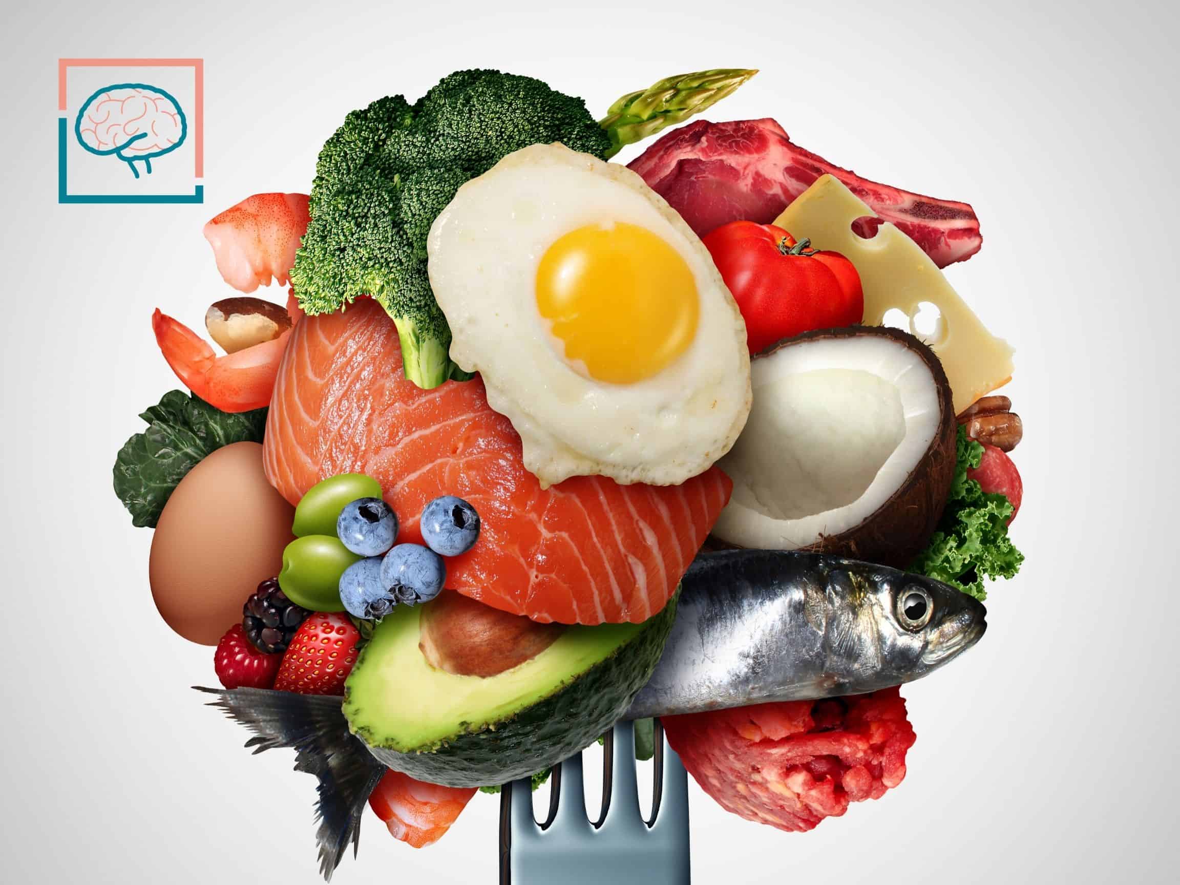 KetoFLEX
